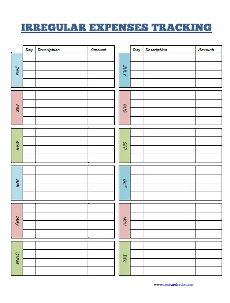 Keep your budget on track by accounting for those irregular expense that always seem to ruin your bottom line. Free Expense Tracking Printable too! | Cents and Order